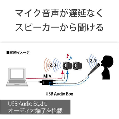 Sony ECM-PCV80U USB Condenser Microphone for PC