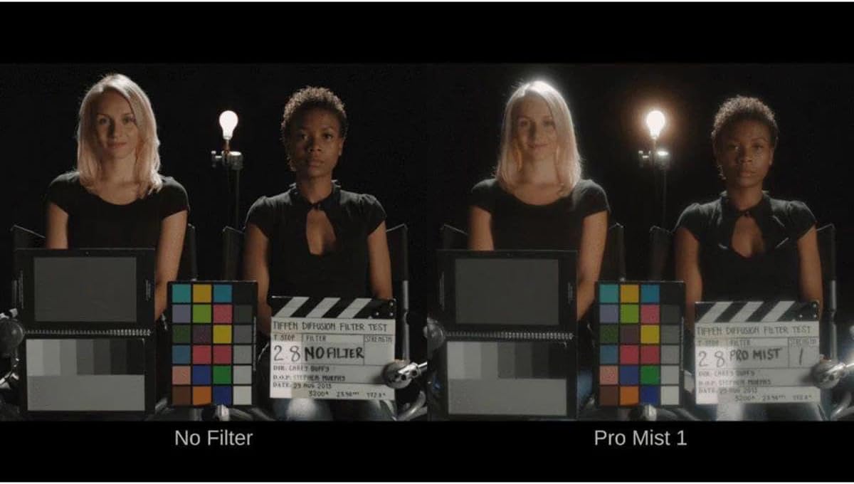 Tiffen 77PM18 77mm Pro-Mist 1/8 Filter