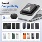 iGoevo Magnetic Hard Drive Holder for Laptops and Phones