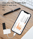 HOYULLI 4-in-1 Lightning OTG SD Card Reader Hub for iPhone