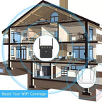 FRWRJQ WiFi Extender with Ethernet Port and WPS Setup