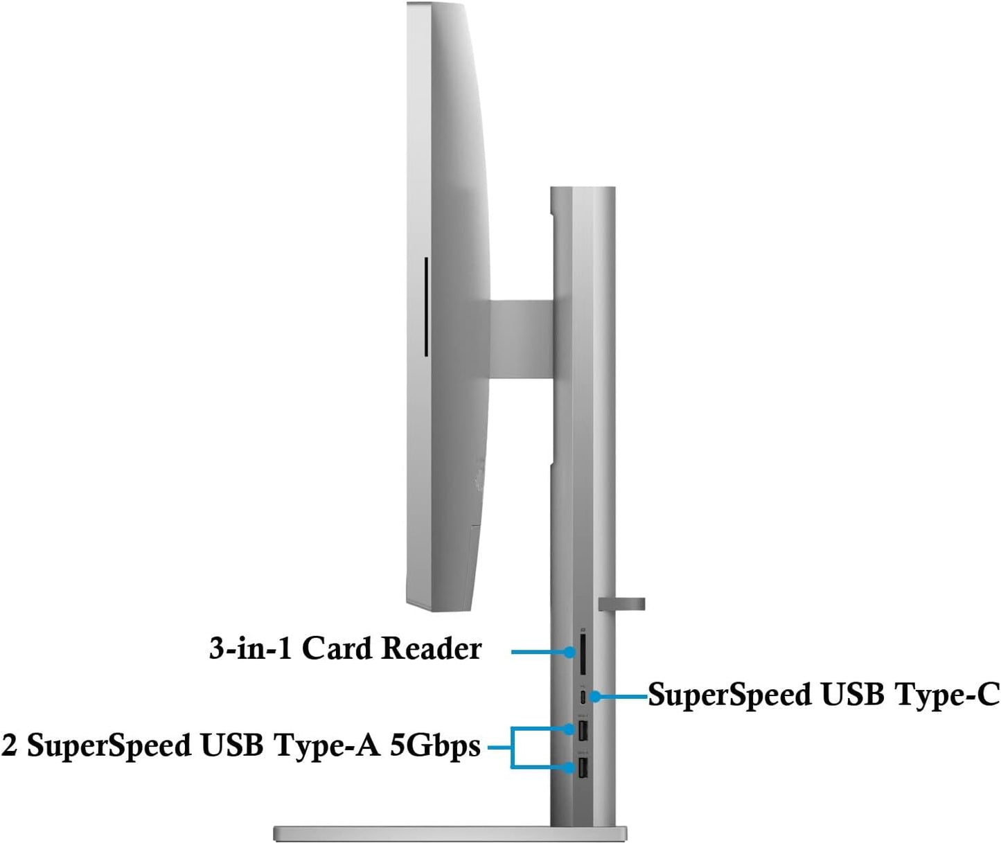 HP Envy AIO 34" Desktop RTX 3050 i7