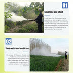 YUDINGKVN Pulse-Jet Thermal Fogger Machine with 15L Tank
