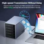 UGREEN 5-Bay USB-C RAID Enclosure for SATA Drives