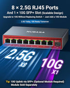NUBASA 8-Port 2.5G Unmanaged Switch with 10G SFP+ Uplinks