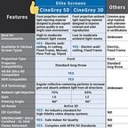 Elite Screens ER96WH1-Wide Sable Frame 96