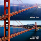 Neewer 10101131 72mm ND8-ND128 Variable Filter