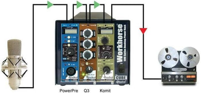Radial Engineering R700-0107 Workhorse Cube 500-Series Desktop Rack