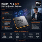 Lenovo ThinkCentre neo 55q Ryzen AI Mini Business Desktop