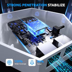 RXYY Dual-Band WiFi Range Extender and Signal Booster