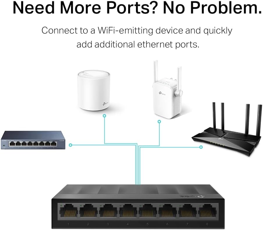 TP-Link LS1008G 8-Port Gigabit Ethernet Switch