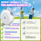 Jovella Automatic Oscillating Bubble Machine