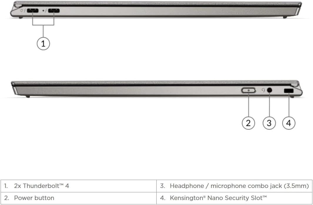 Lenovo ThinkPad X1 Titanium Yoga 13.5" 2-in-1 Laptop