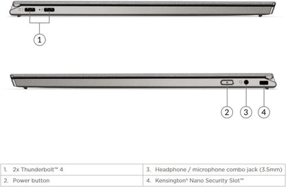 Lenovo ThinkPad X1 Titanium Yoga - Ultralight 2-in-1 Laptop