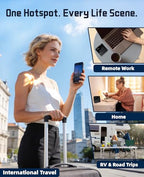 FREEBOT Portable WiFi Hotspot with Preloaded US Data