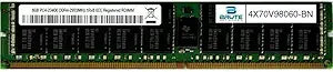 Lenovo 4X70V98060 8GB DDR4 2933MHz ECC Registered DIMM — main product image