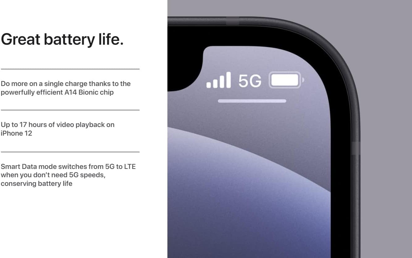 Apple iPhone 12 Mini 64GB Black (GSM Unlocked Renewed)