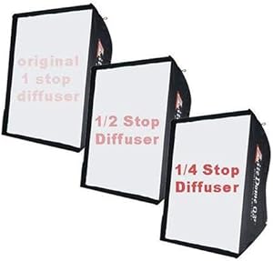 Photoflex 1/4 & 1/2-Stop Fabric Kit for Extra Large Domes