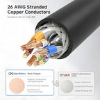 Cable Matters Snagless Shielded Cat 6A Ethernet Cable