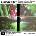 Elite Screens ER96WH1-Wide Sable Frame 96