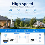 TUOSHI CPE828 Outdoor 5.8GHz Point-to-Point Wireless Bridge