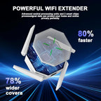 Intelbras AC1200 Dual-Band WiFi Range Extender