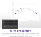 NZXT PA-0G1BB-US C1000 1000W 80+ Gold PSU