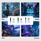 EPOMAKER TH65 Wireless 65% Hot-Swappable Mechanical Keyboard