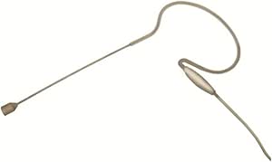 Point Source Audio CO-3-AK-BE Condenser Earworn Microphone