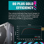 Cooler Master MPY-750V-AFBAG-US V750 Gold 750W Power Supply