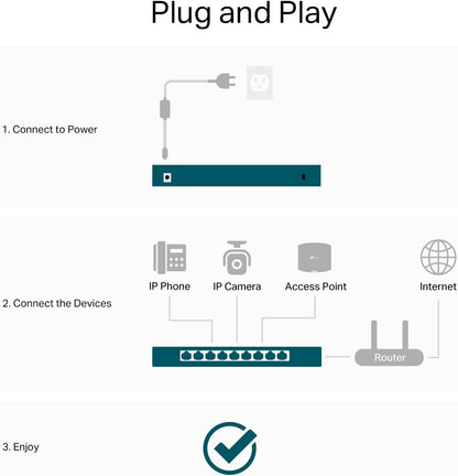 TP-Link TL-SG105S-M2 5-Port 2.5G Multi-Gigabit Switch