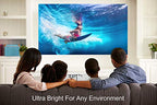 BenQ CRTBENQTH585RB TH585 1080p Home Entertainment Projector (Renewed)