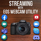 Canon 3616C016 EOS 90D DSLR Camera - Renewed