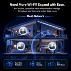 Souakux 6-Antenna WiFi Router with Multi-Mode PoE Support