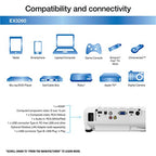 Epson EX3260 SVGA 3300 Lumens HDMI Projector