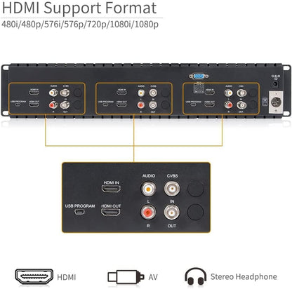 FEELWORLD T51-H Triple 5" 2RU Rack Mount Broadcast Monitor