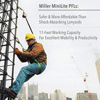 Miller FL11-8-Z7/11FT MiniLite 11ft Personal Fall Limiter