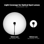Westcott Optical Spot Lindsay Adler - Bowens Mount - GOBOs
