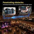 HHLPRO Wireless XLR Transmitter and Receiver System with Phantom Power