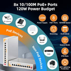Farsiglink 8-Port Gigabit PoE Switch with Dual Uplinks