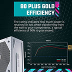 Cooler Master MPY-750V-AGBAG-US V750 750W PSU