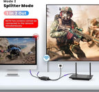 Fervit 2-Port 2.5G/5G Manual Push-Button Network Switcher