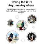 Jiawu 4G LTE USB WiFi Modem with SIM Card Slot