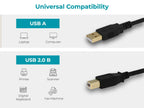 Monoprice 105440 USB A to B Cable 15ft
