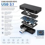 Cerepros USB 3.1 Type-A Dual-Slot SD and microSD Card Reader