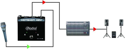 Radial Engineering R800 1505 HotShot 48V Condenser Microphone Switcher
