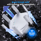 RXYY Dual-Band WiFi Range Extender and Signal Booster