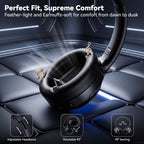 Kaxisaier Hybrid Active Noise Cancelling Wireless Headphones