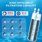 GEUBN9 Refrigerator Water Filter Replacement 3-Pack