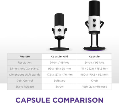 NZXT AP-WMMIC-W1 Capsule Mini USB Microphone White